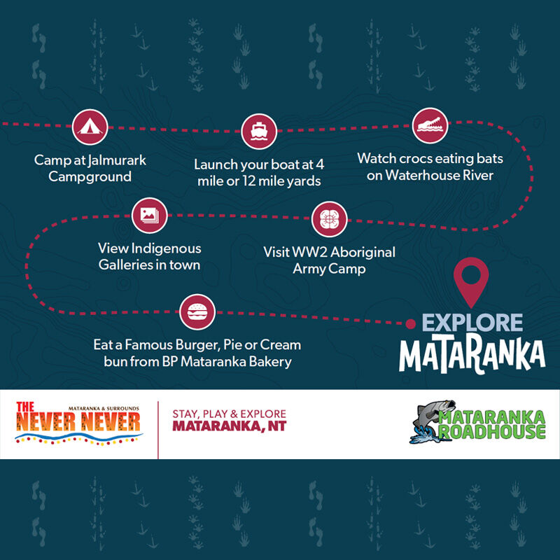Explore Mataranka - Mataranka Roadhouse